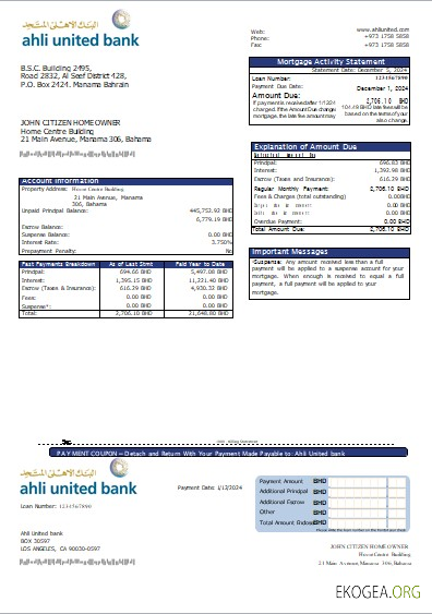 Bahreïn Ahli United Bank relevé hypothécaire scr